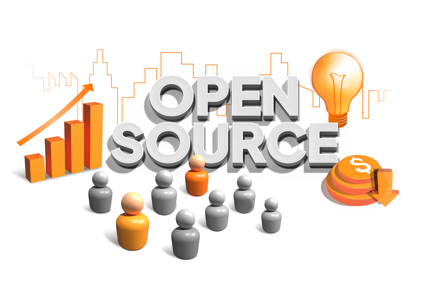Business Value of Open Source
