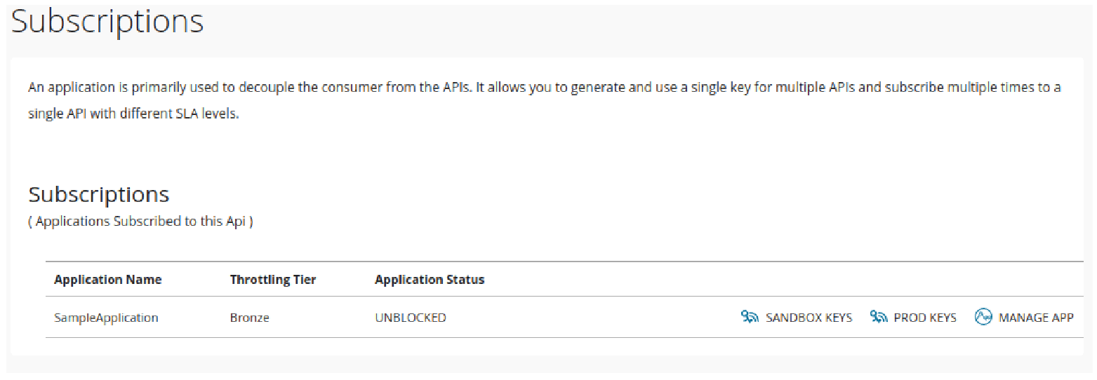 Click on an API and you can see the overview page