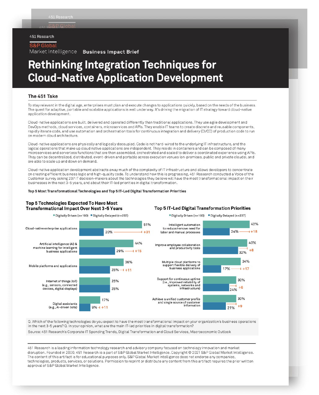 Rethinking Integration Techniques for Cloud-Native Application Development