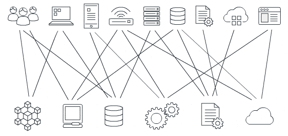Microservices, Containers, and Beyond with WSO2 API Manager
