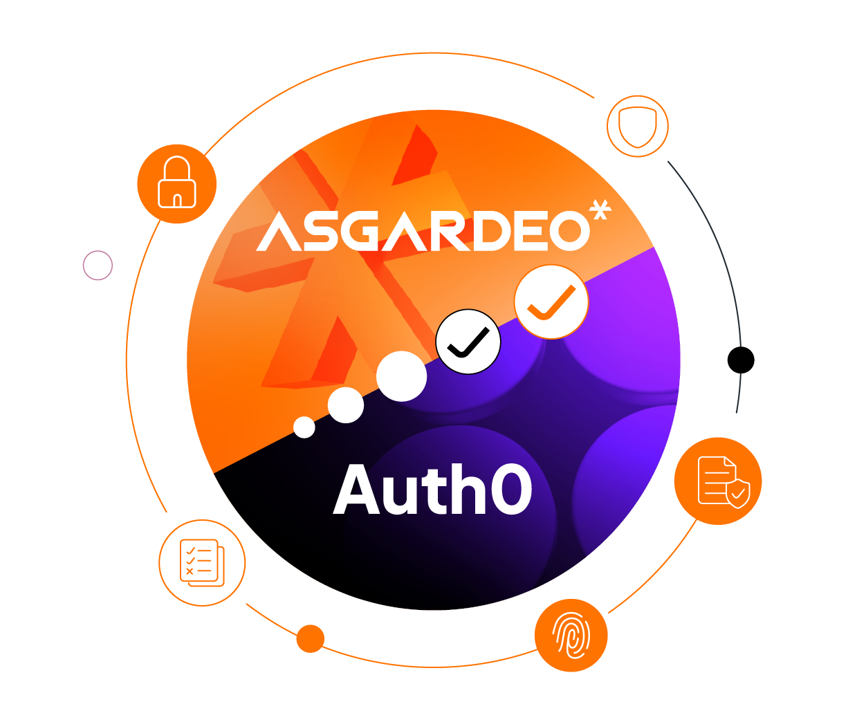 Save Up to 50% on Your Auth0 Subscription!