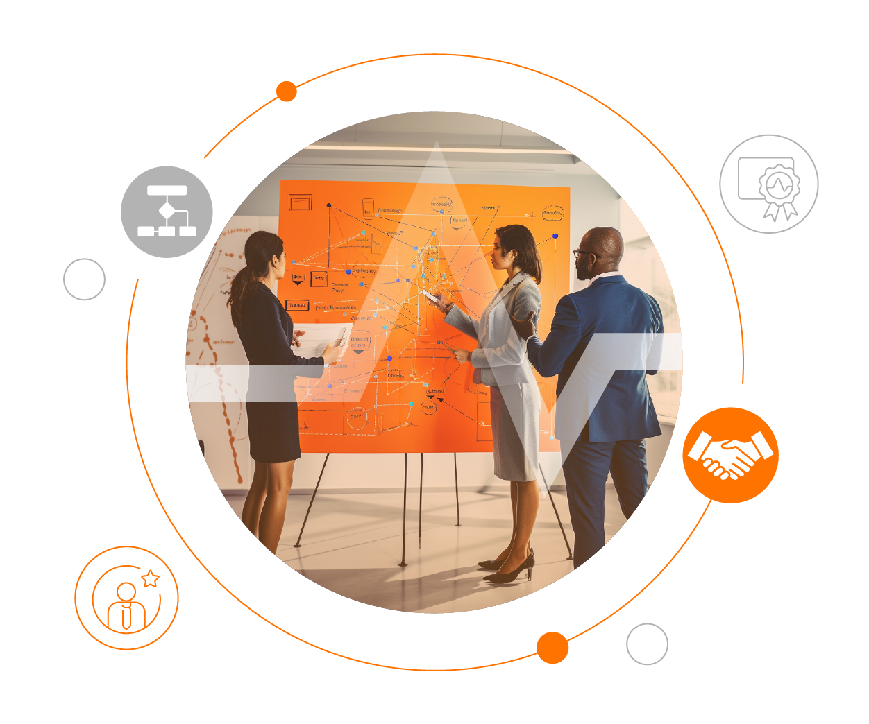 WSO2 Consulting Services