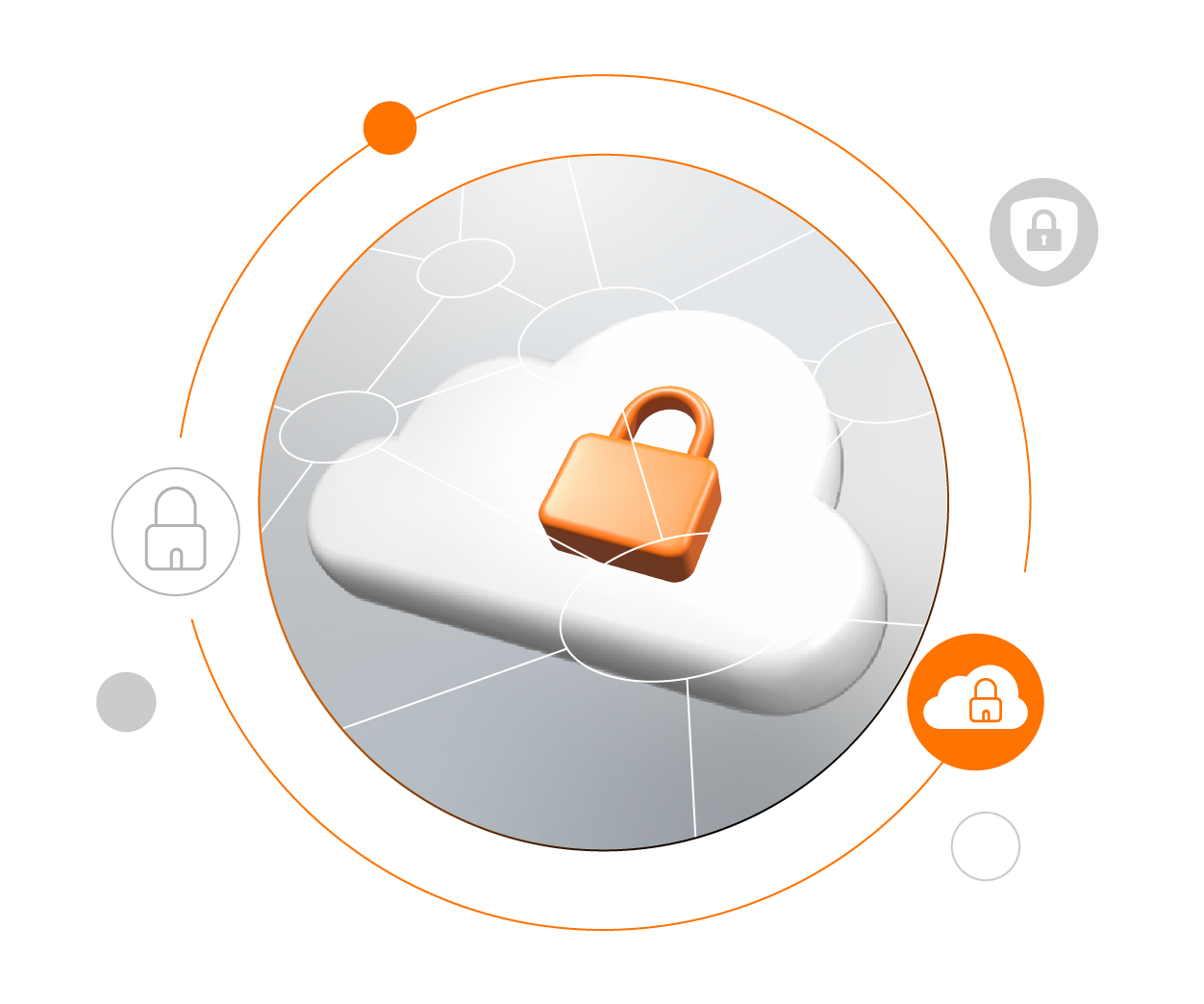 Accelerate your IAM project with WSO2 Private Identity Cloud