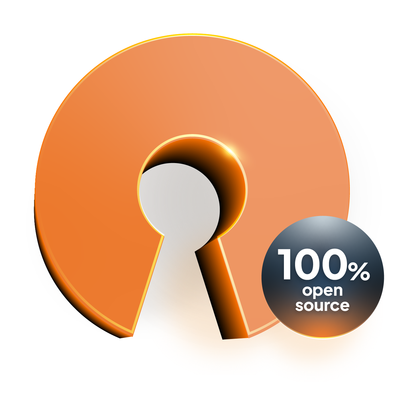 Powering Continuous Innovation