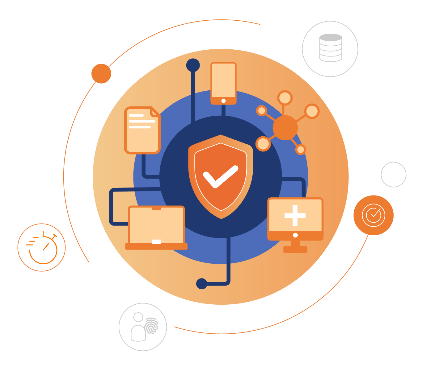 WSO2 Accelerator for Healthcare
