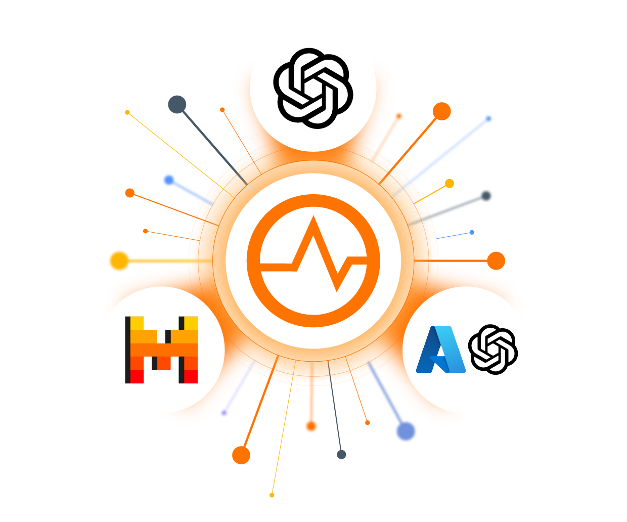 Control and Quality of Service