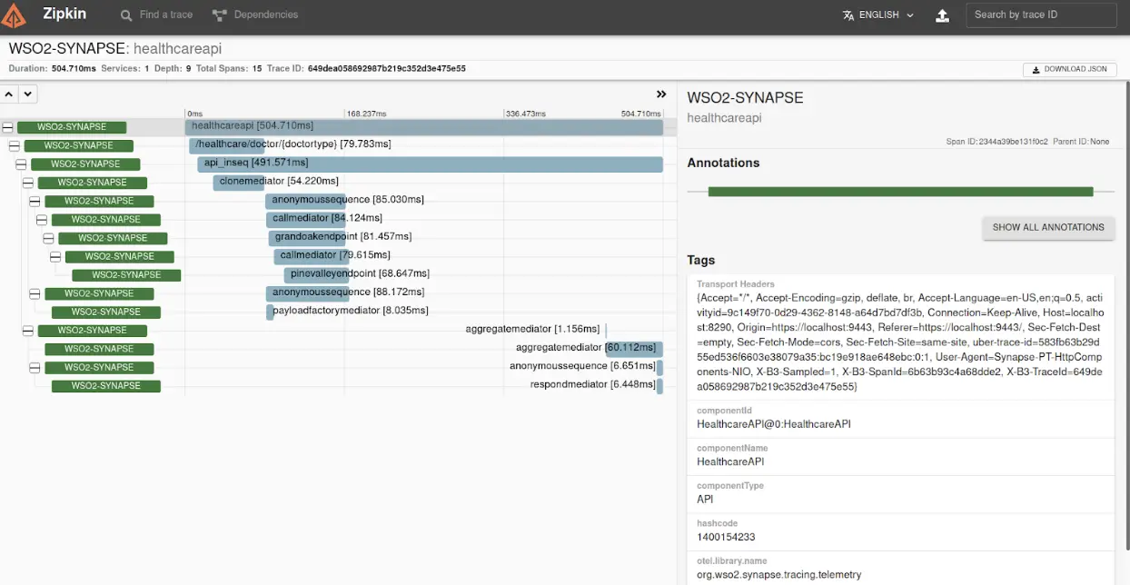End-to-end observability in WSO2 Integrator: MI