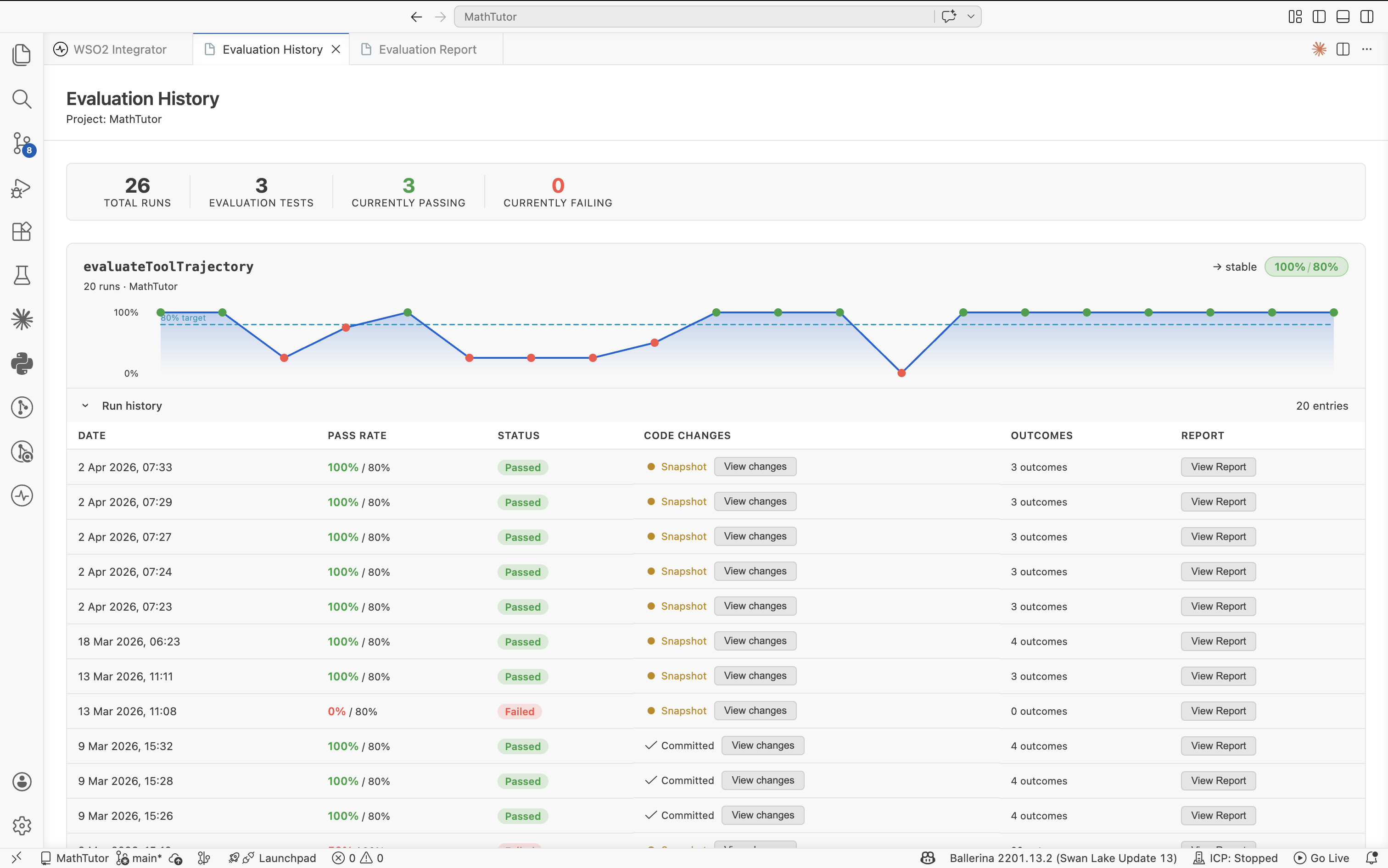 Integration as the control plane for AI
