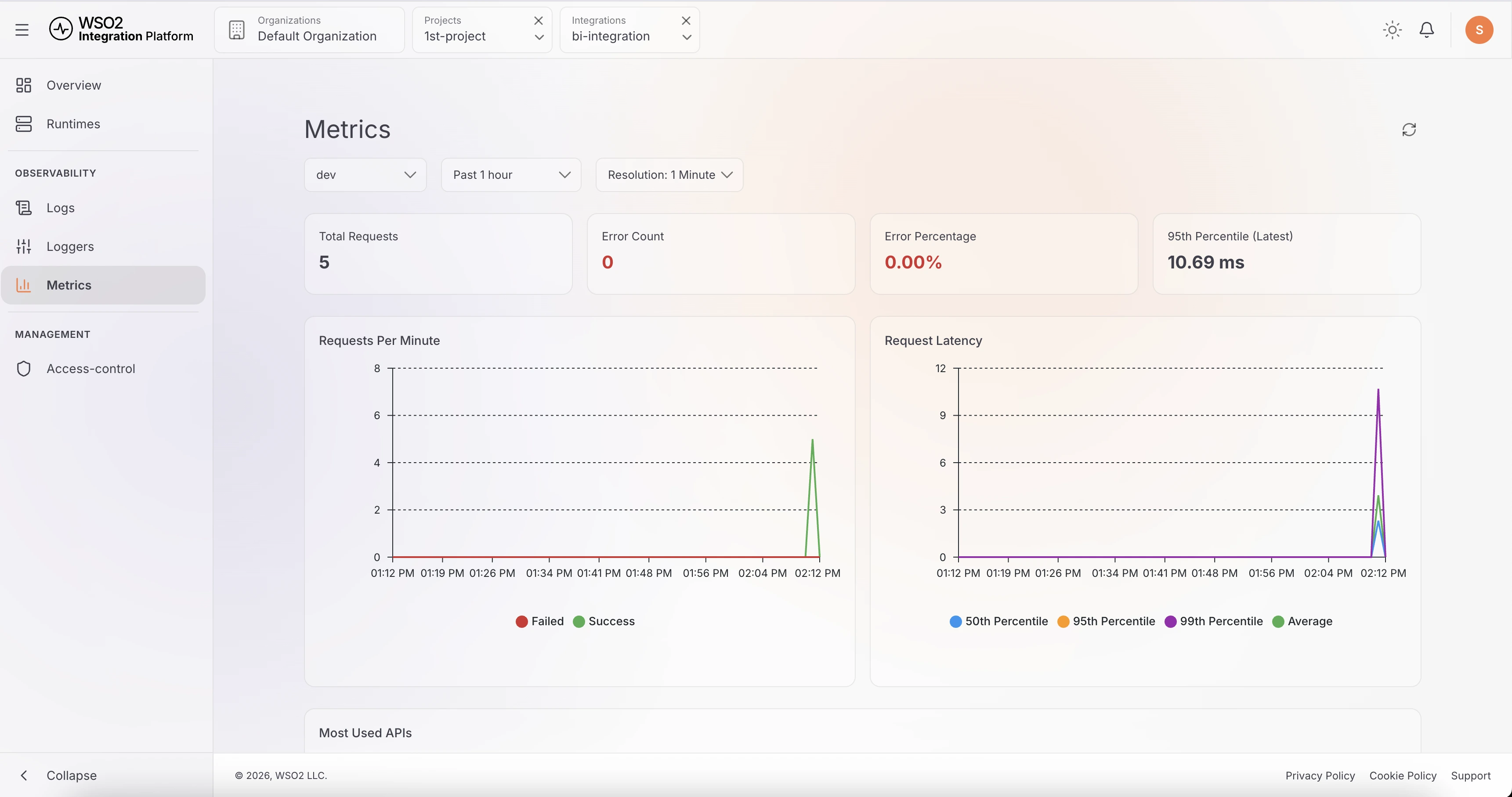 WSO2 integration control plane