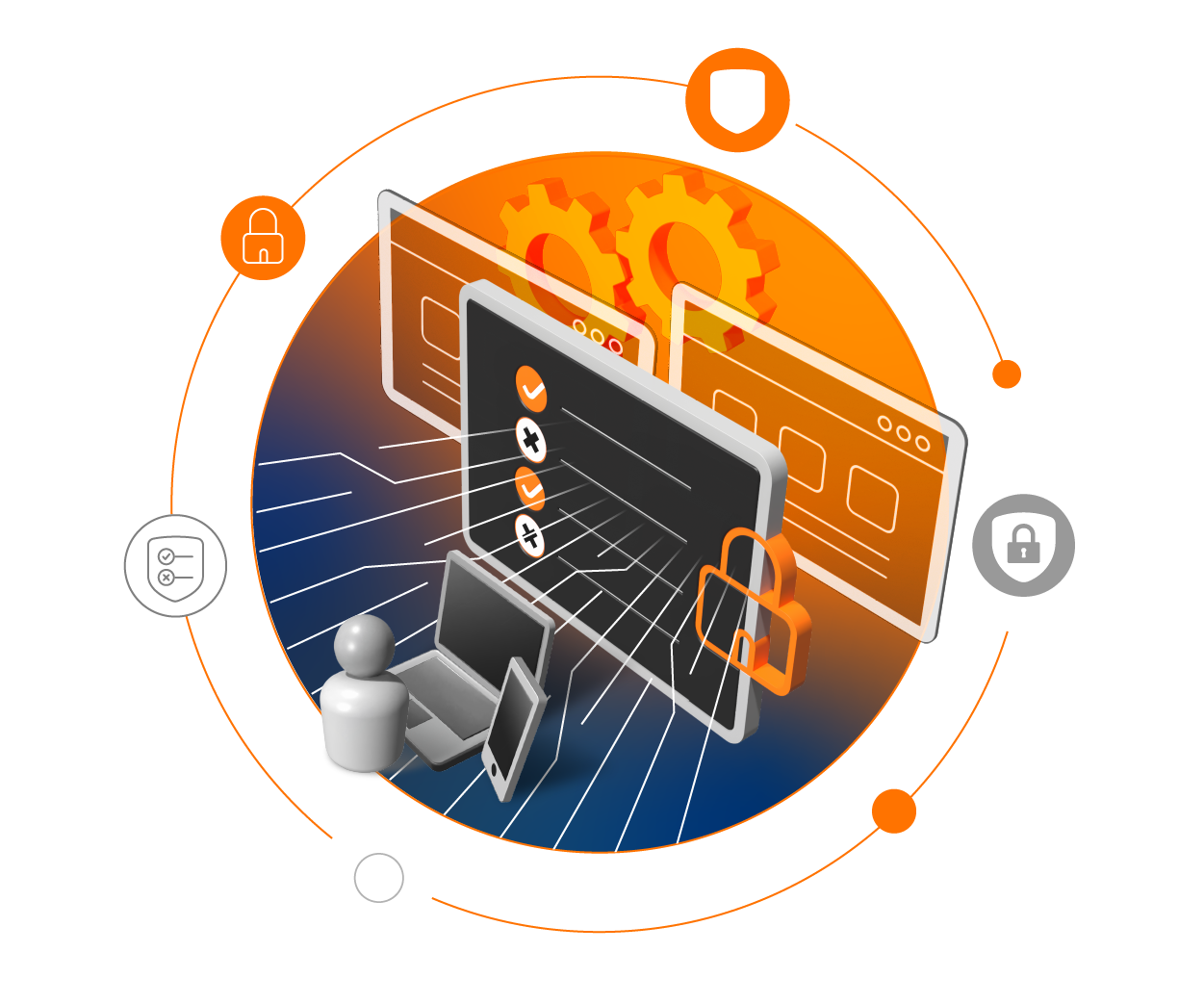 access control page hero image