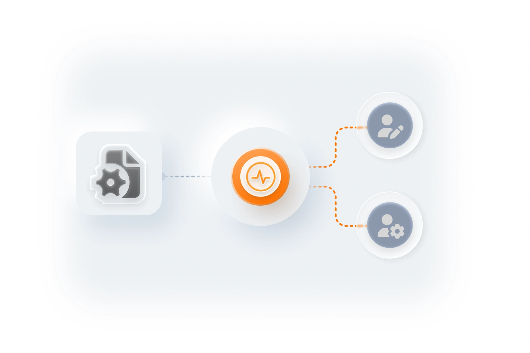 account management events graphic