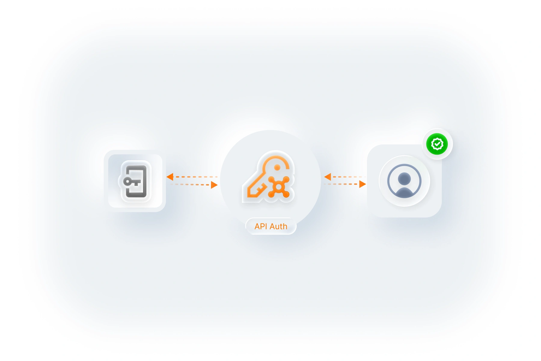 Build App-native login journeys graphic