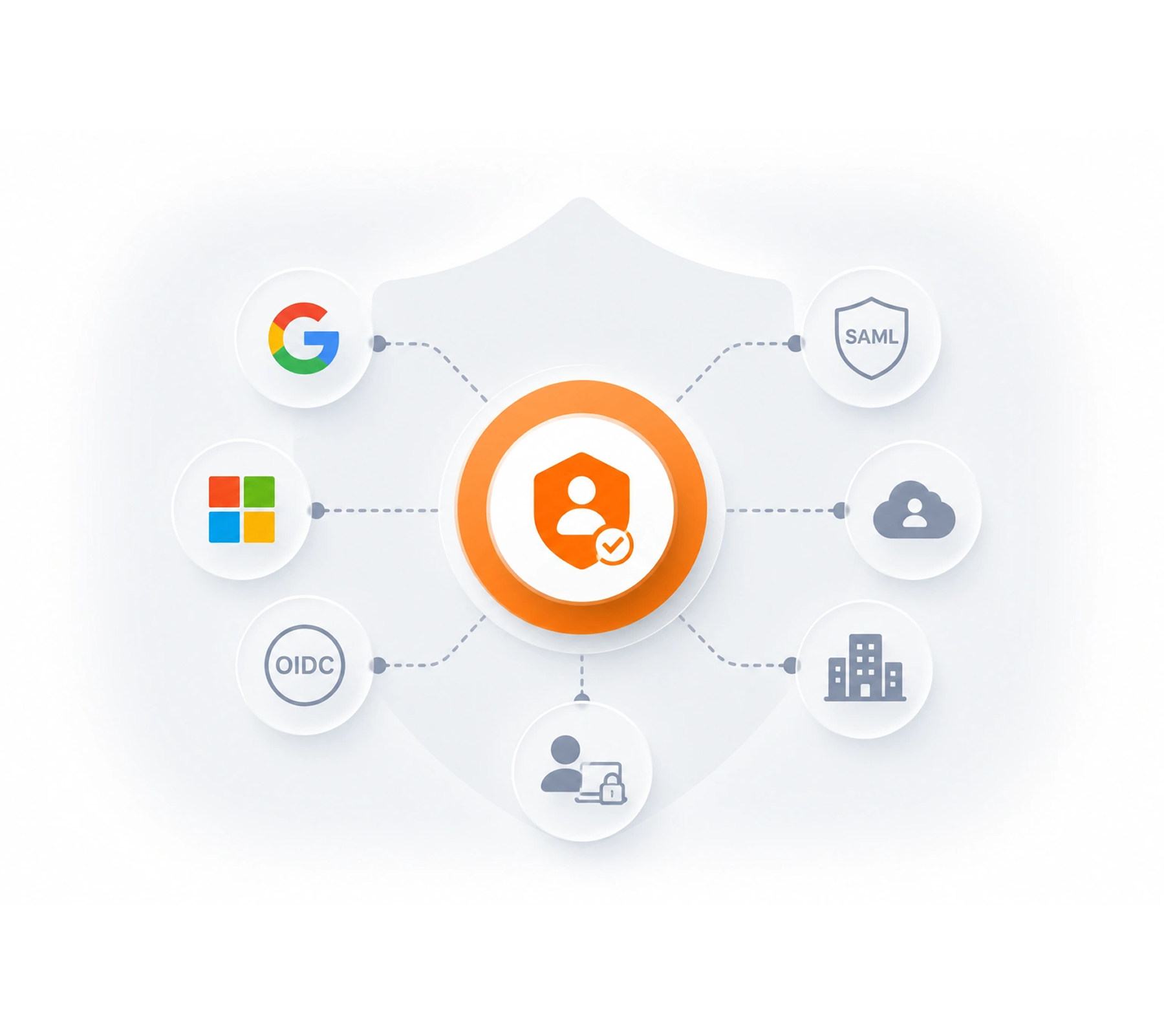 bring your own identity provider graphic