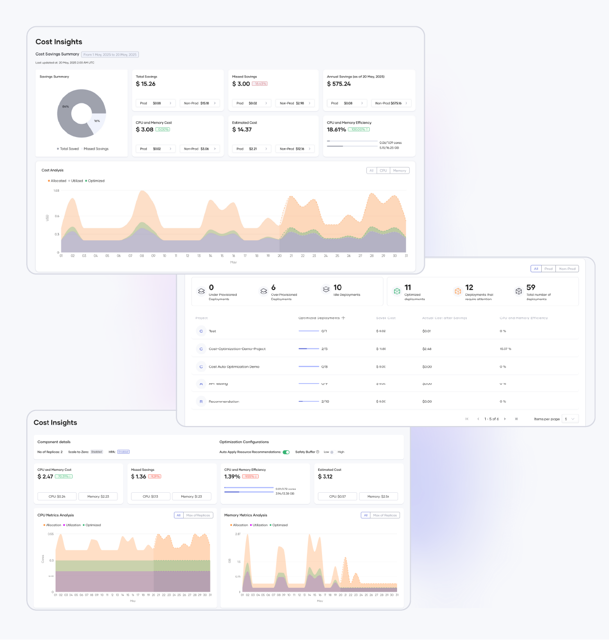 Cloud Cost Optimization