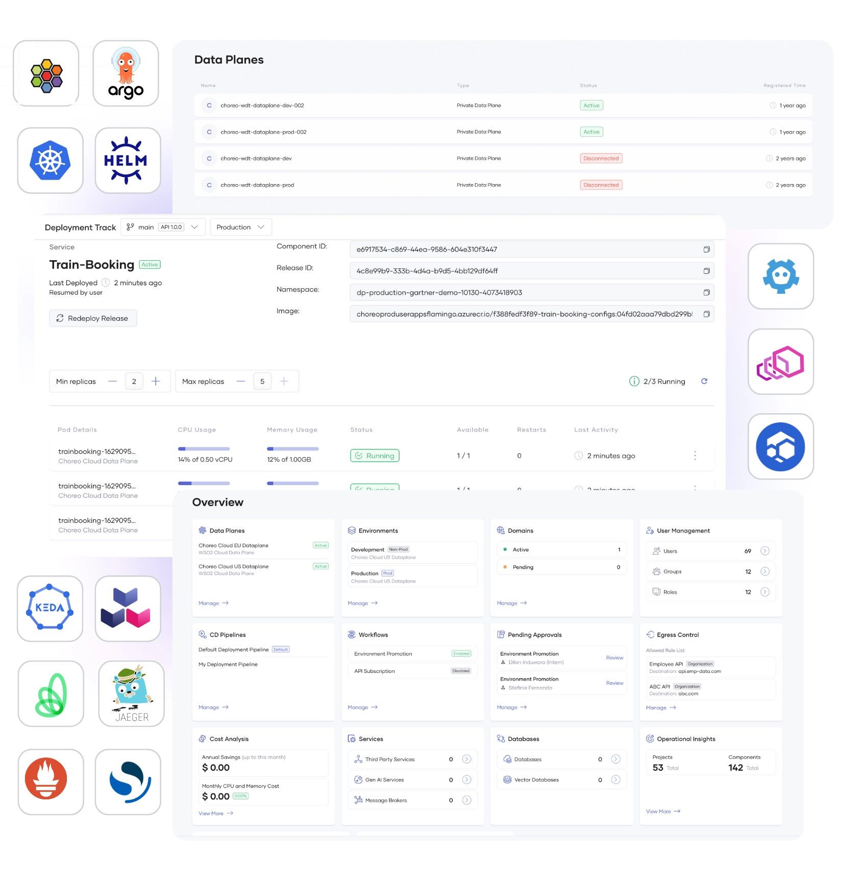 A Unified Portal for Platform Engineers