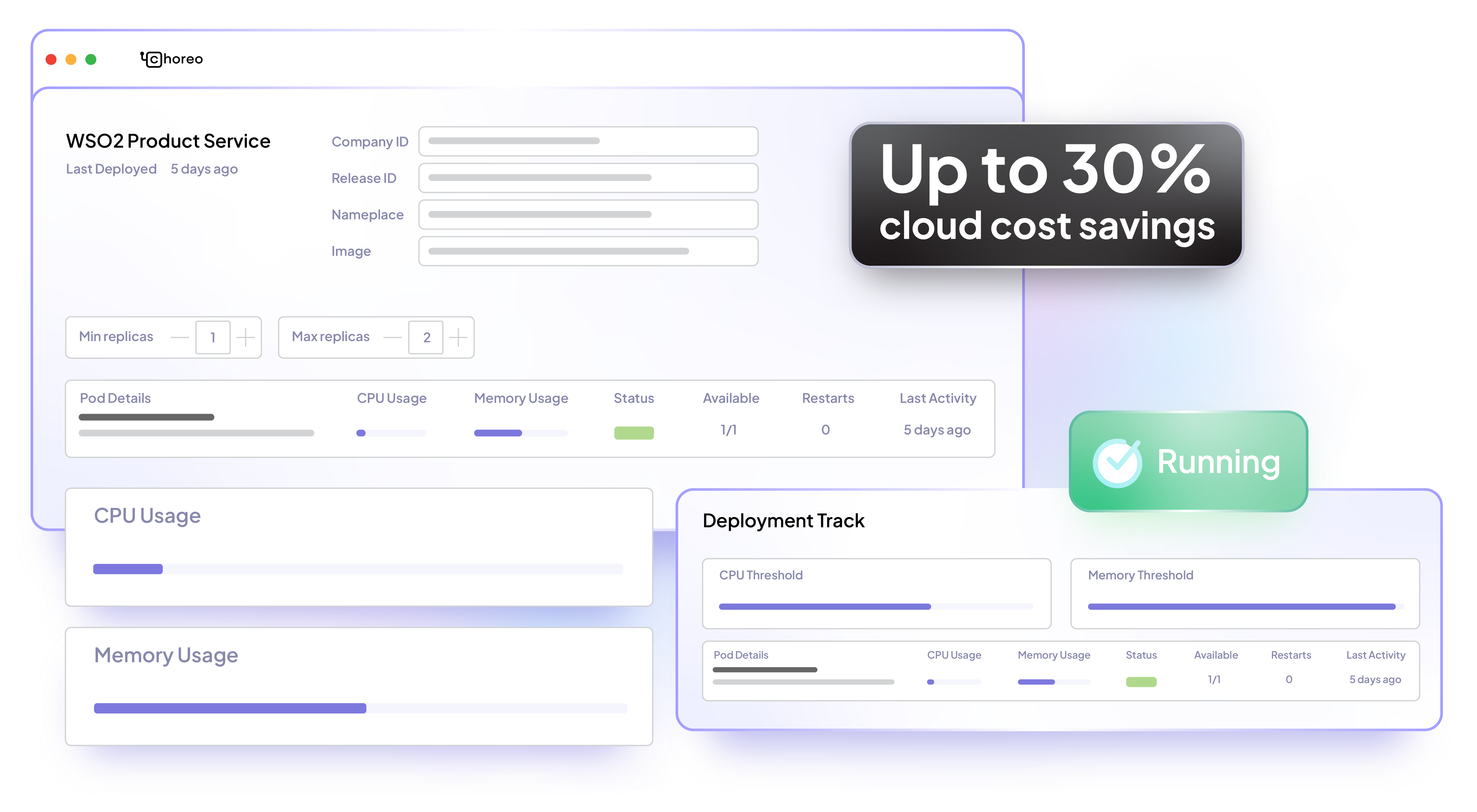 Optimize Cloud Costs