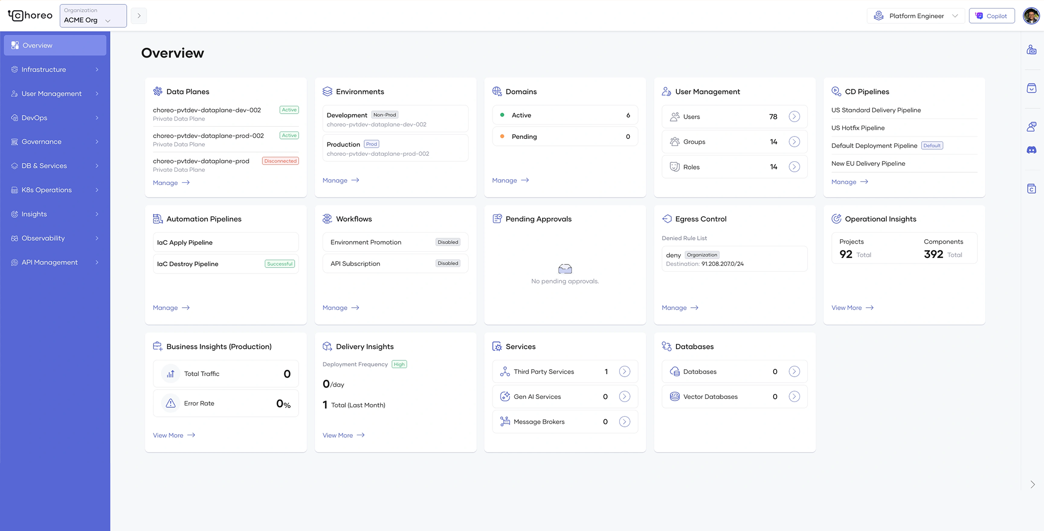 PE perspective screenshot