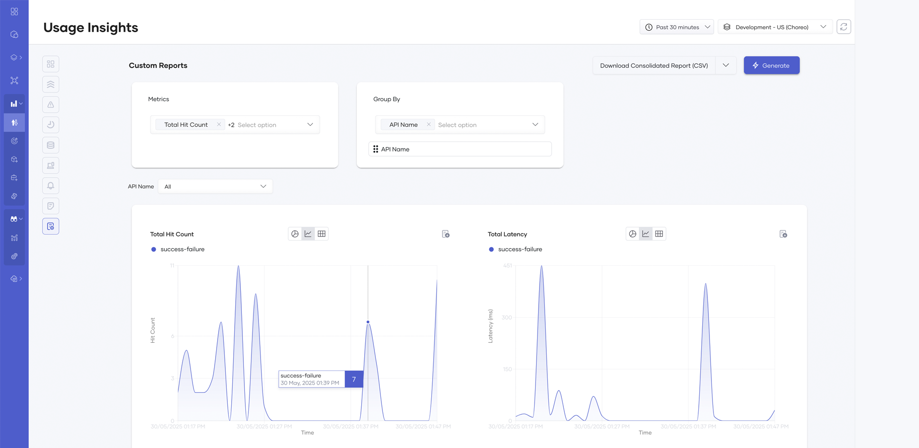 usage-insight-custom-reports