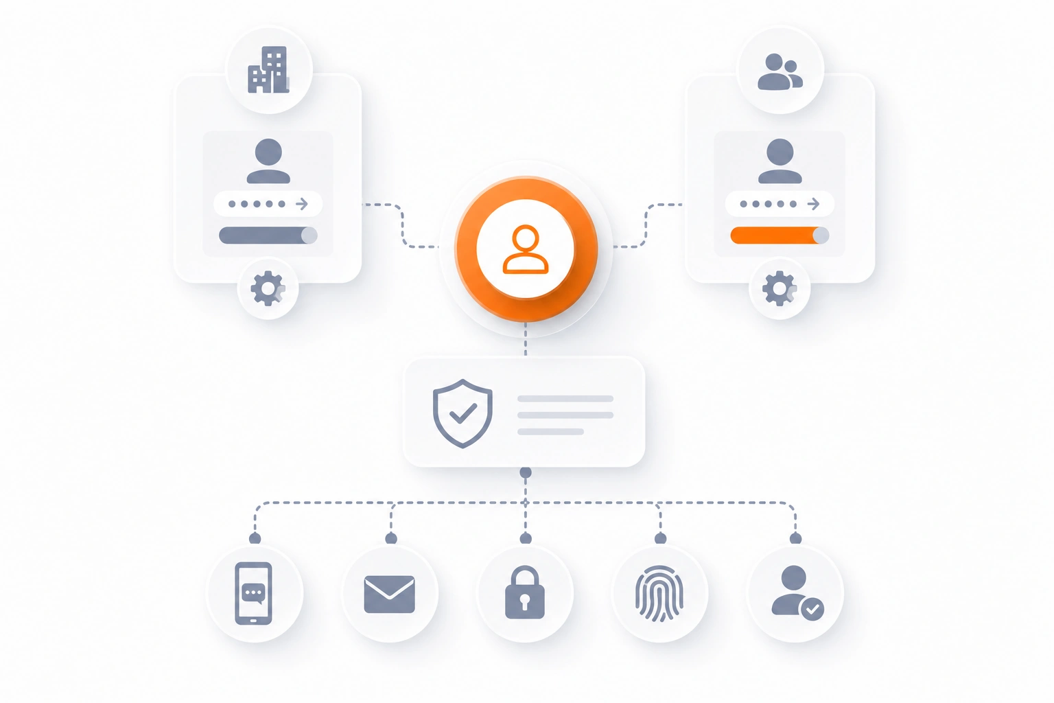 custom login journeys graphic