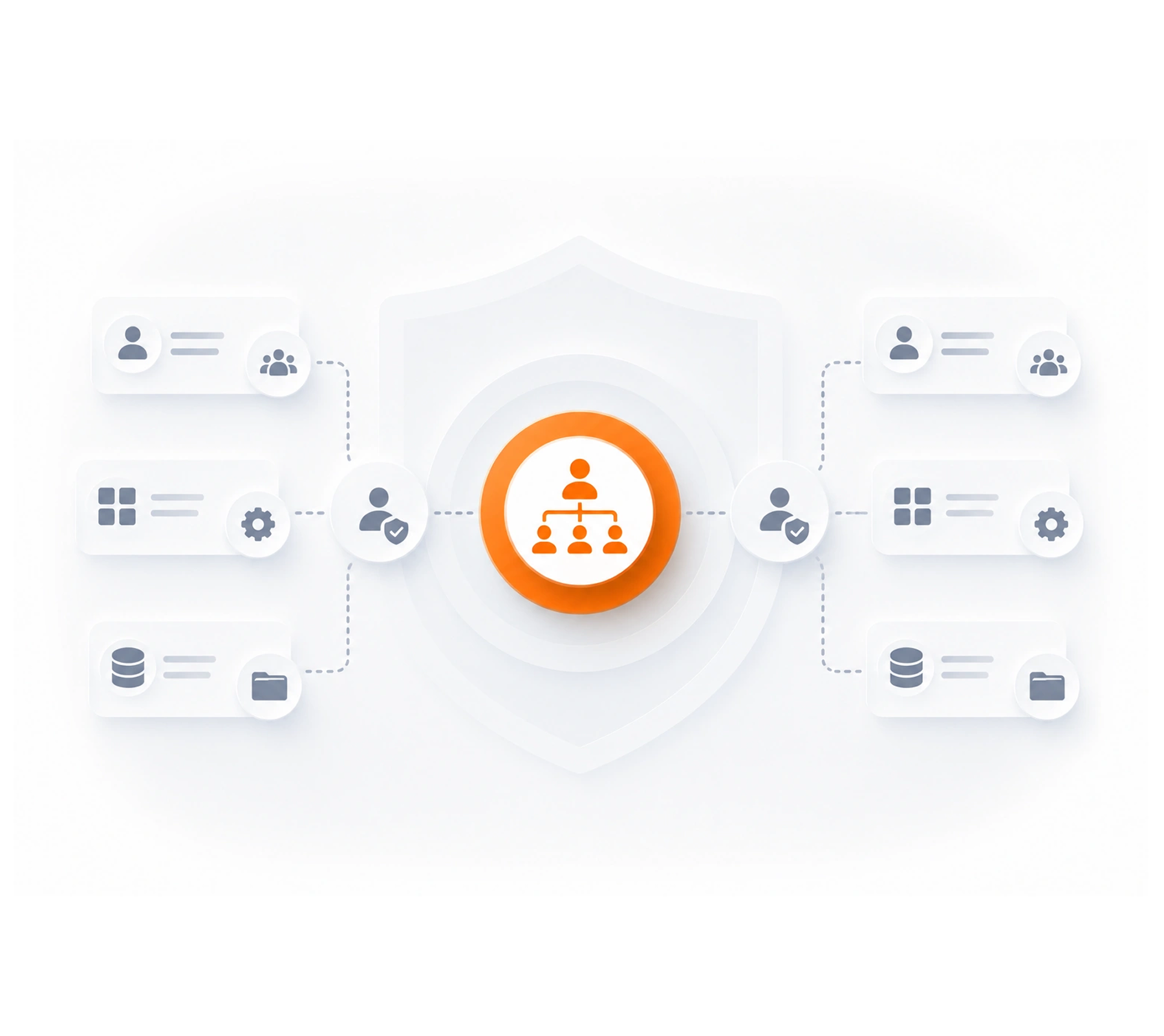 Delegate administration graphic