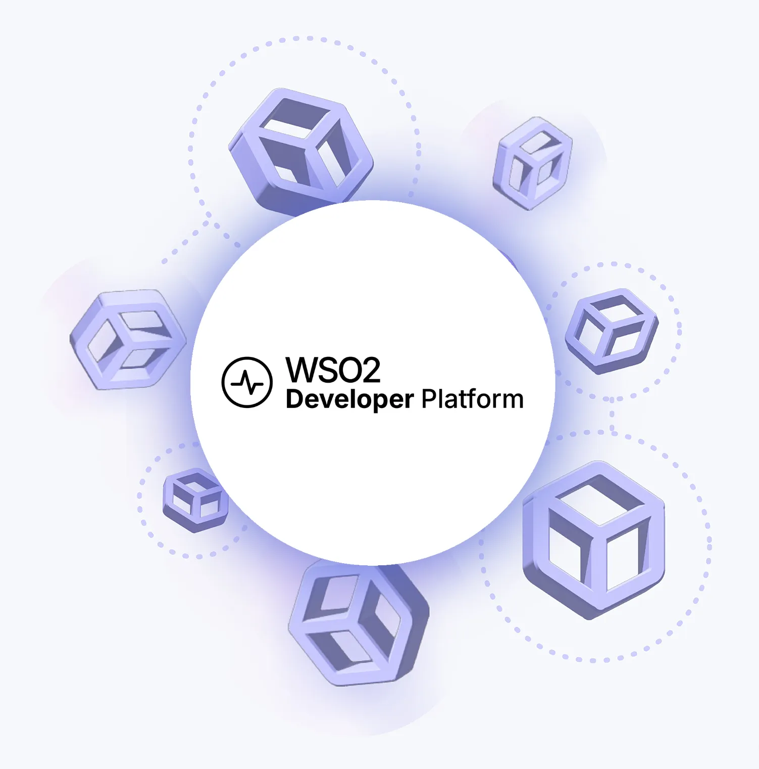 Deploying Scalable Microservices with WSO2 Developer Platform