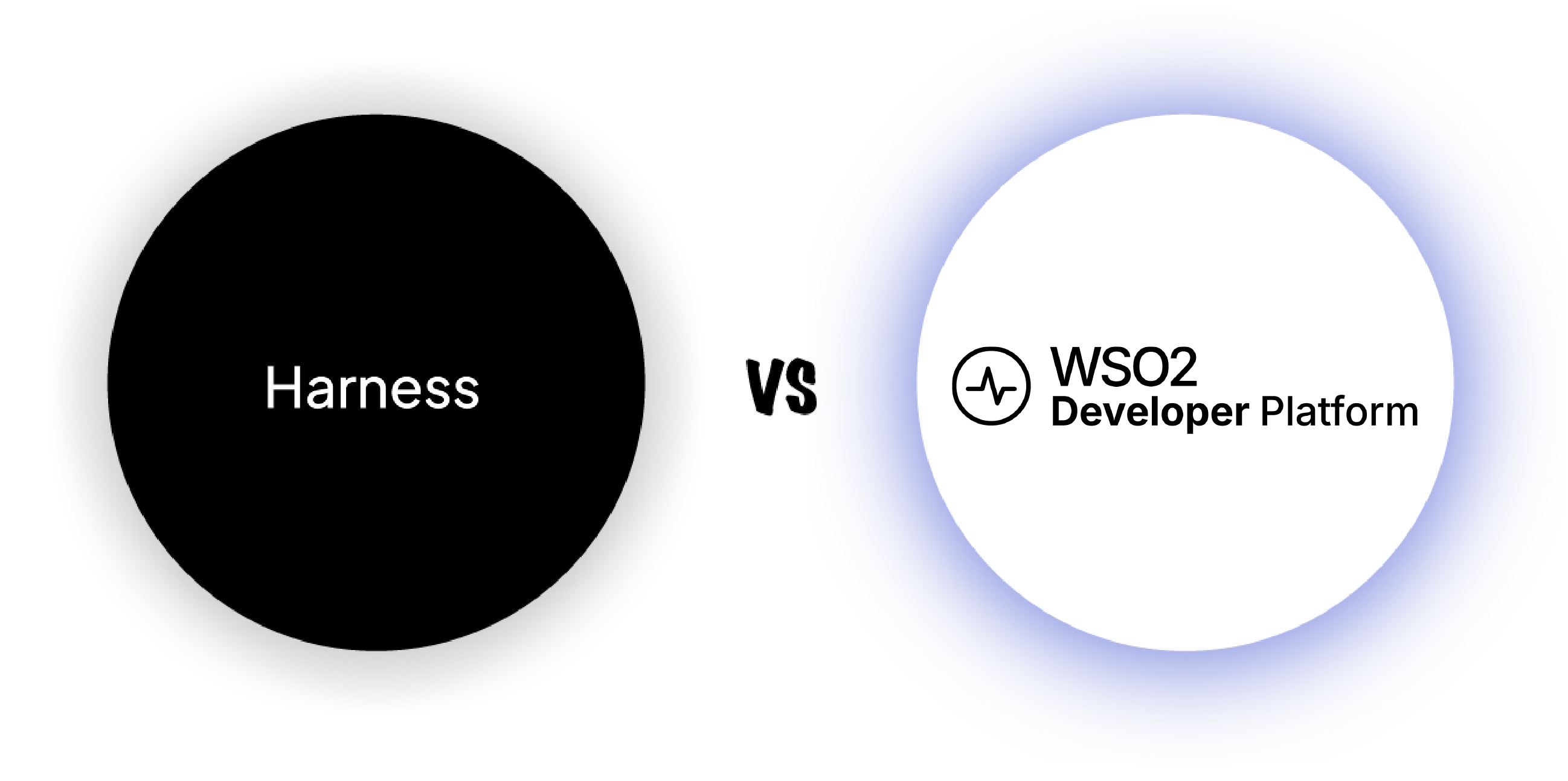 Harness vs WSO2 Developer Platform