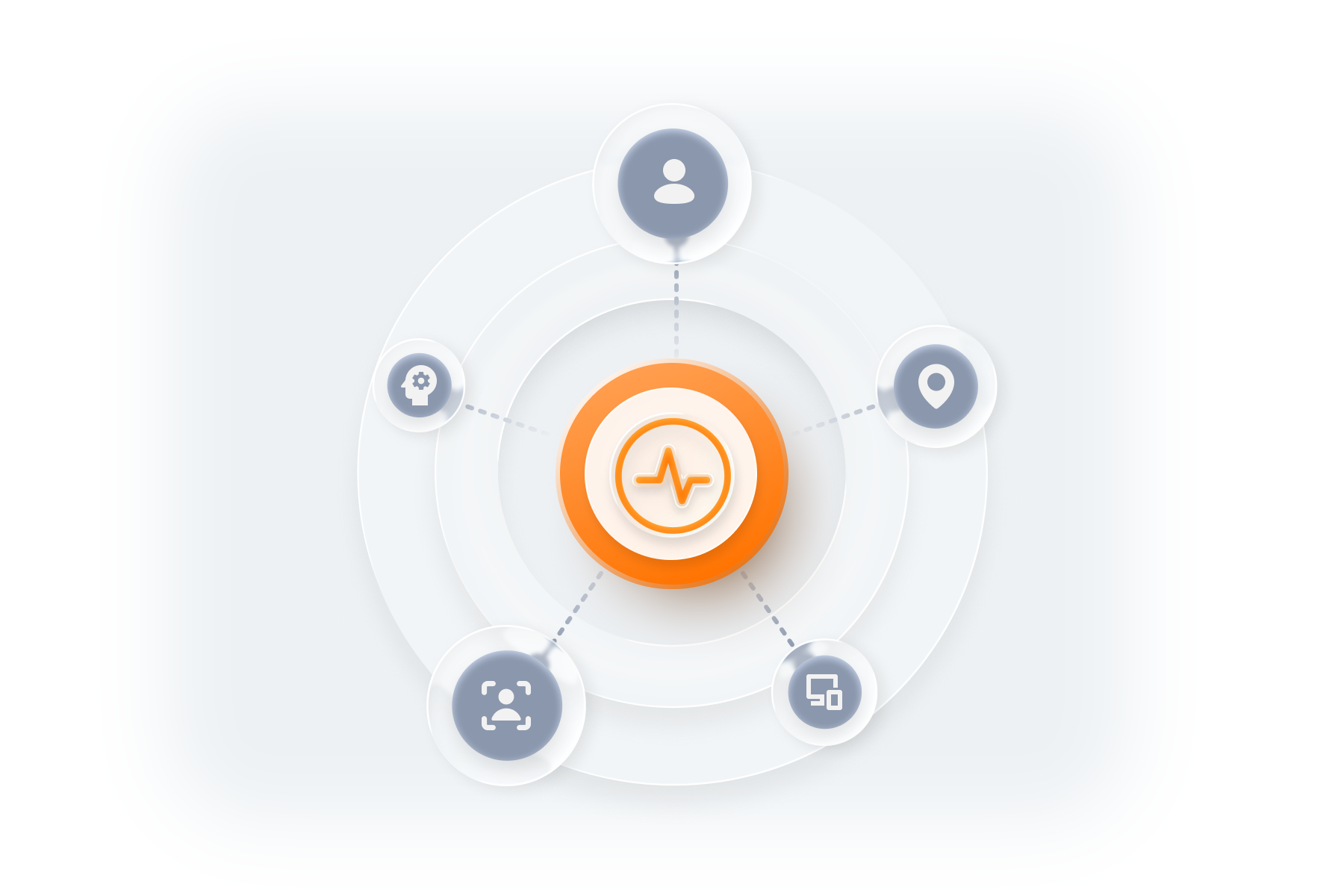 Dynamic intelligence with
          adaptive MFA graphic