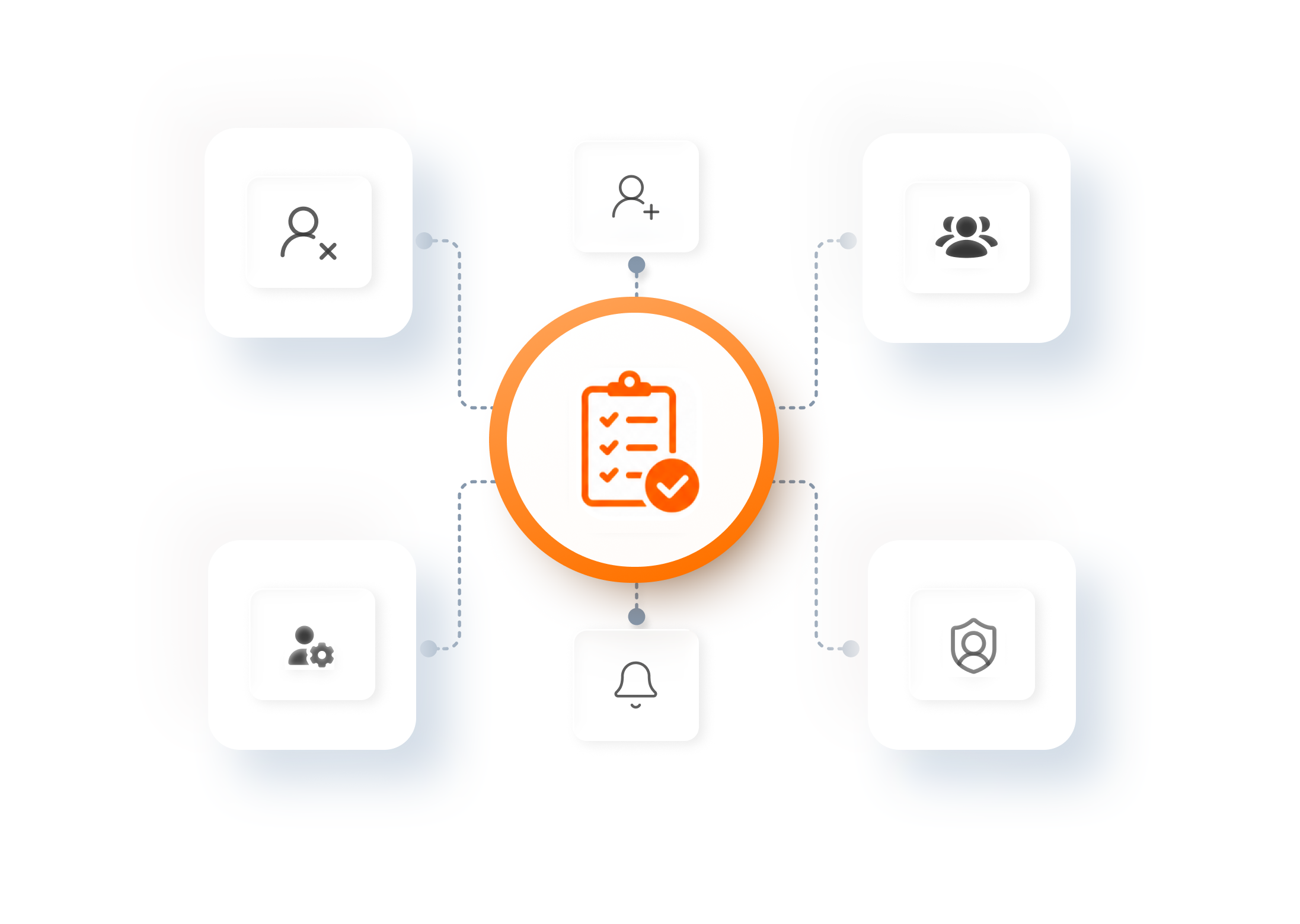 Configurable approval workflows