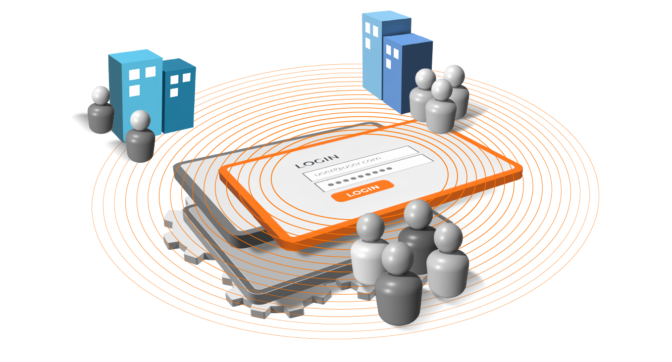 For External Consumers and Business Customers