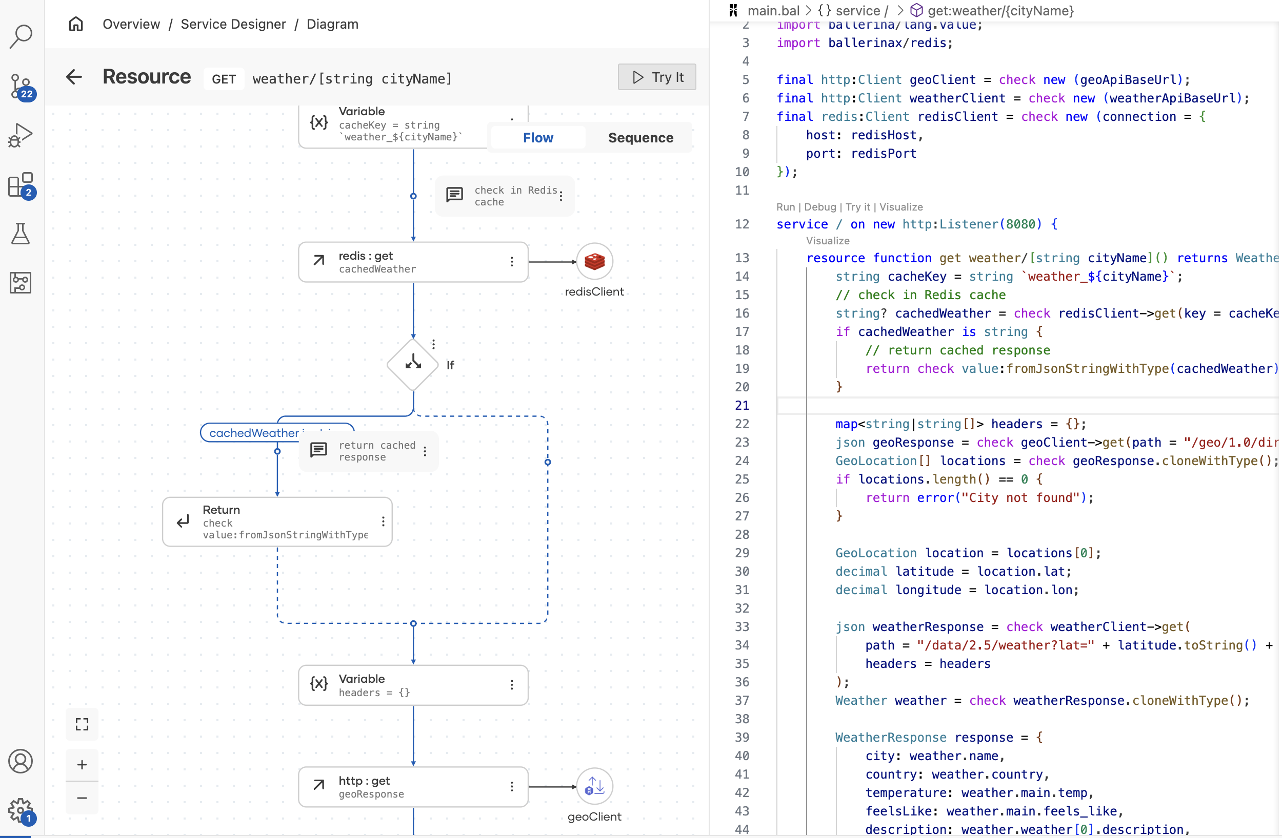 Build and Manage AI Agents.  Add Intelligence to Your Digital Experiences