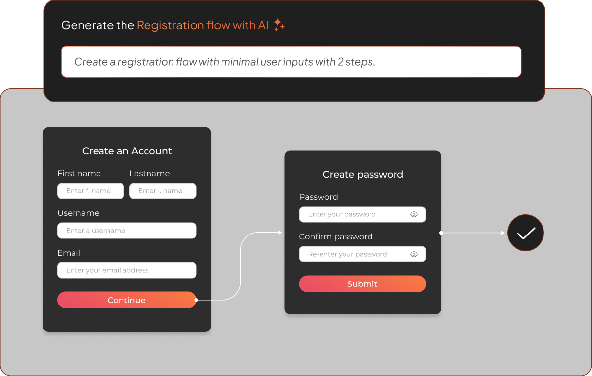 AI powered registration flowbuilder