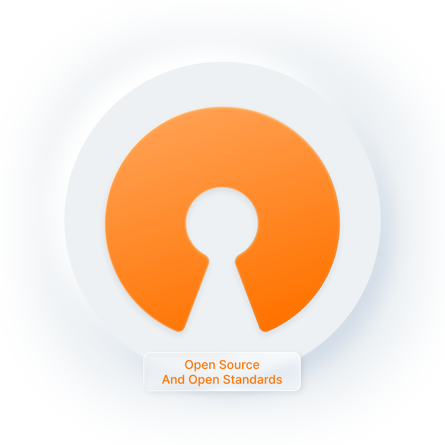 Robust agent identity and access management