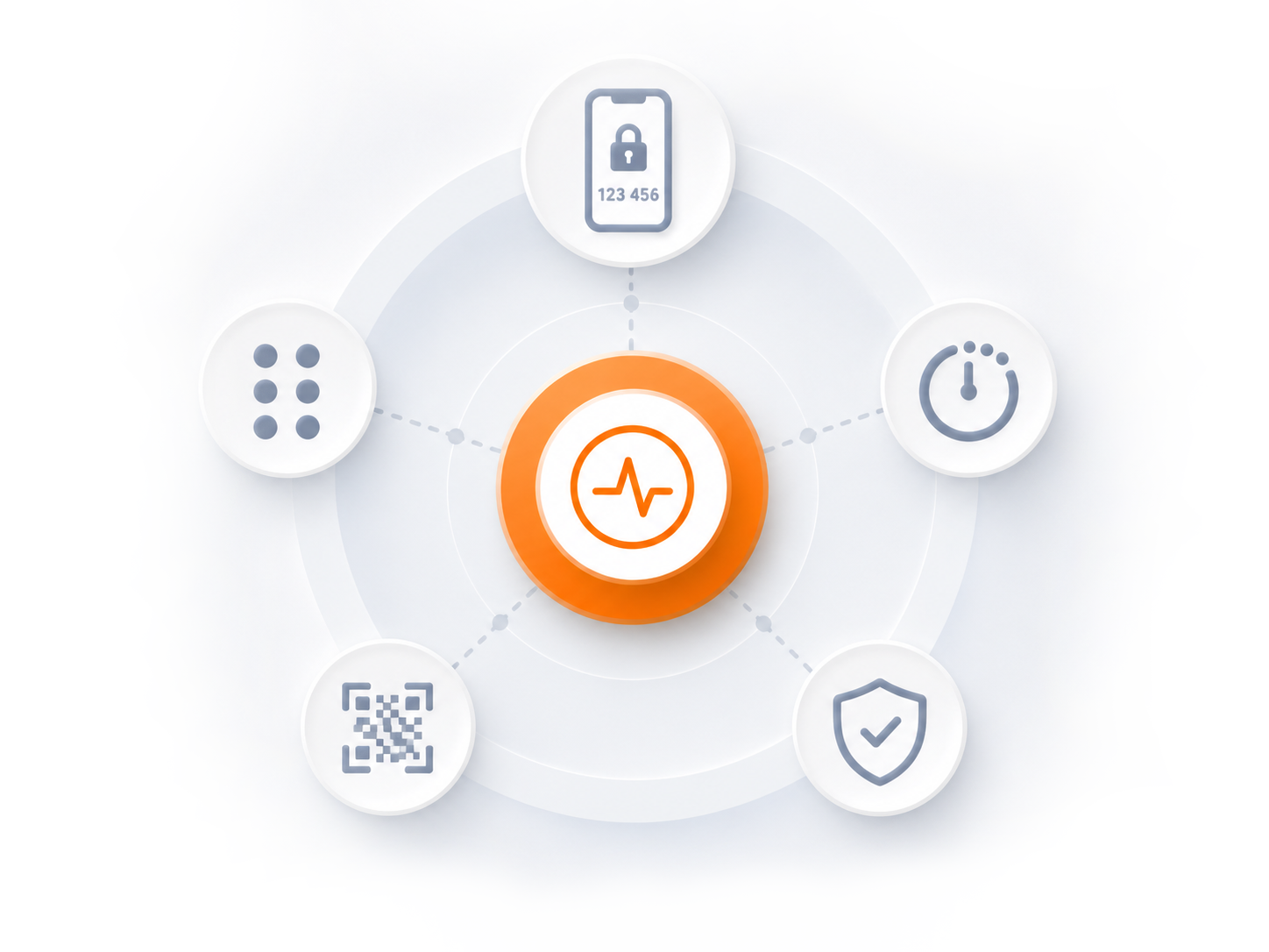 Authenticator App (TOTP)