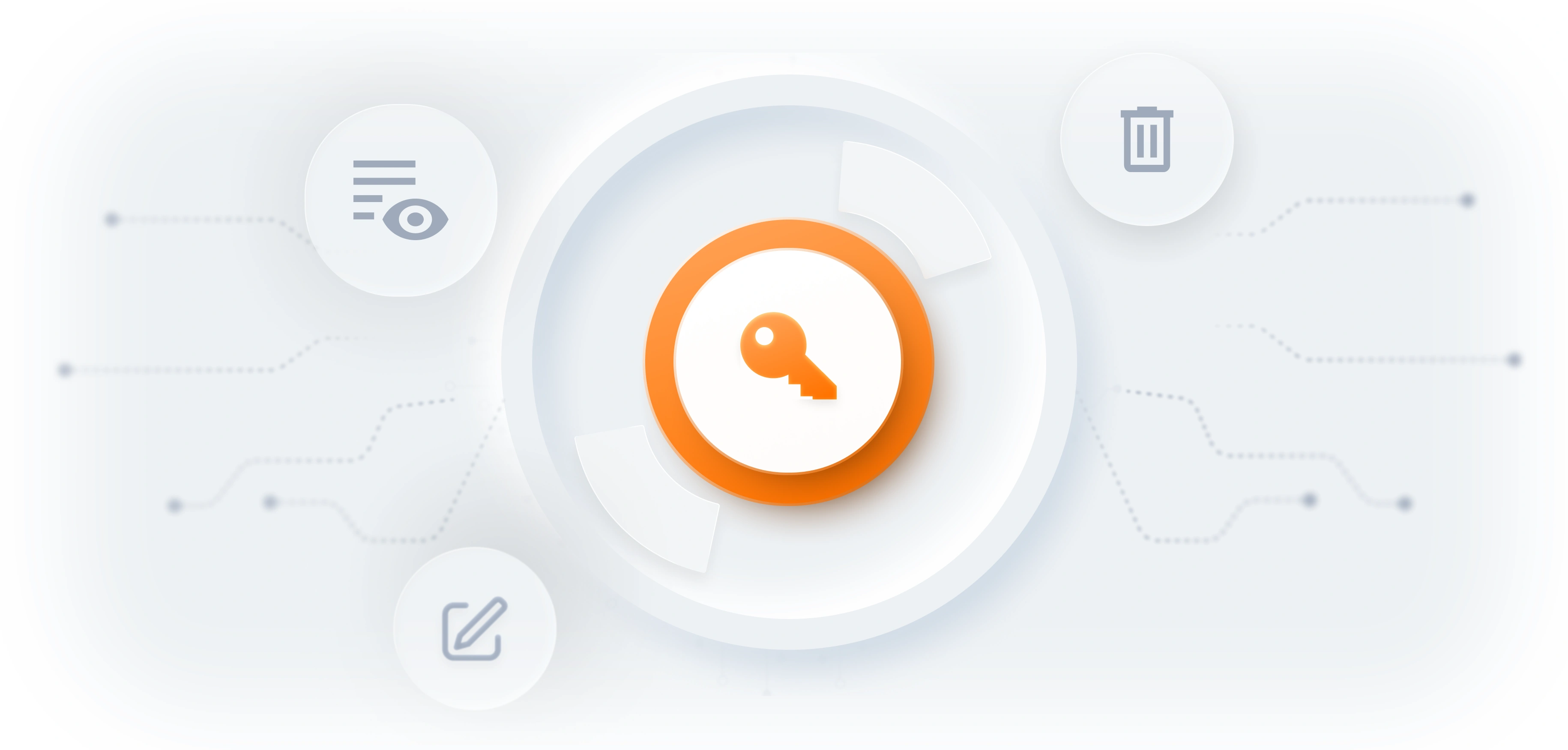 permissions graphic