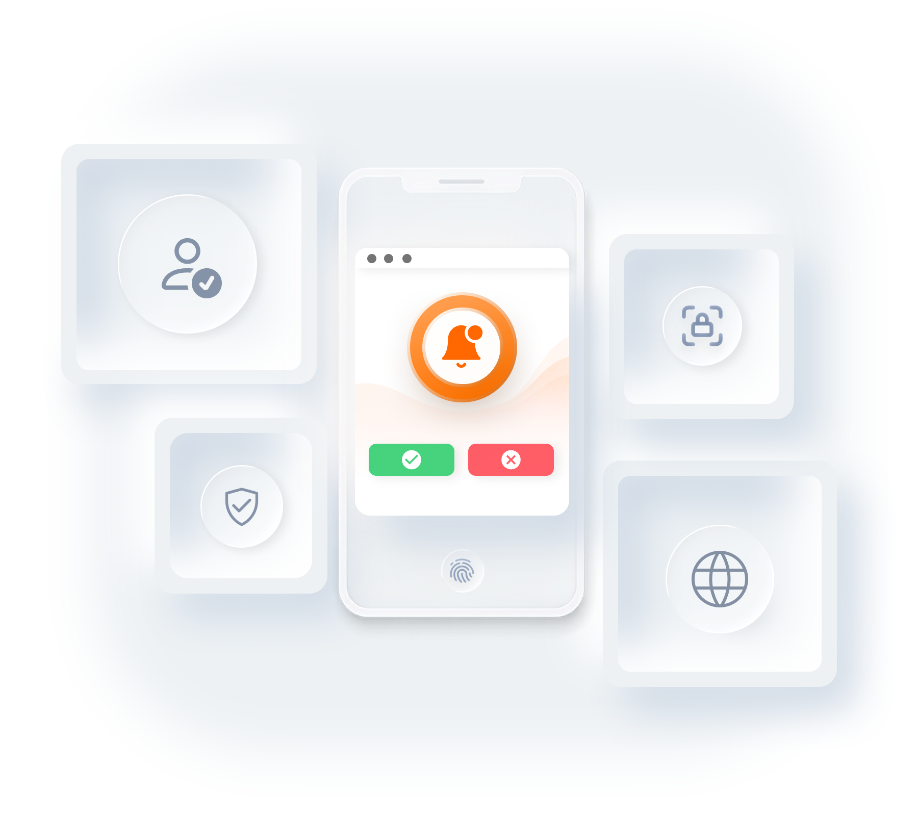 Push notification