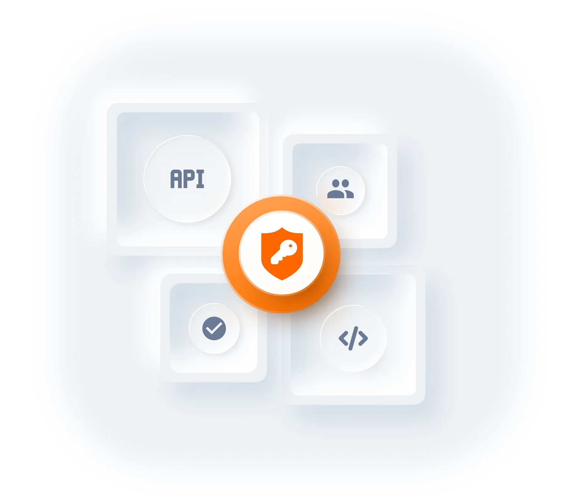 Scope and subscriptions for precision API governance