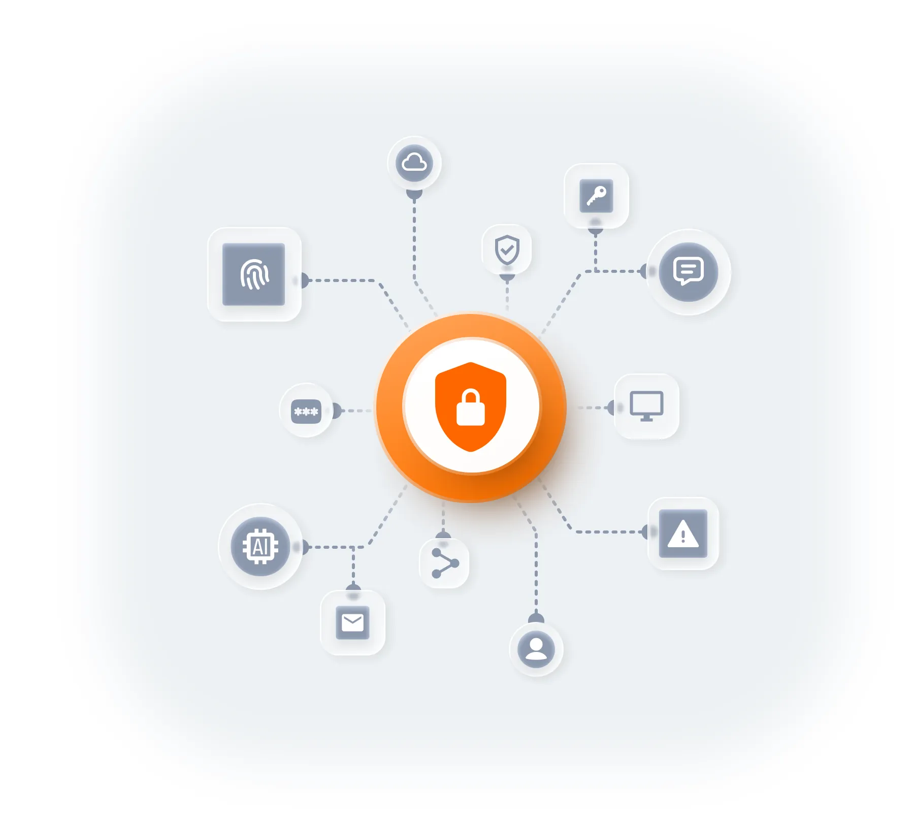 Secure connectivity for input-constrained devices