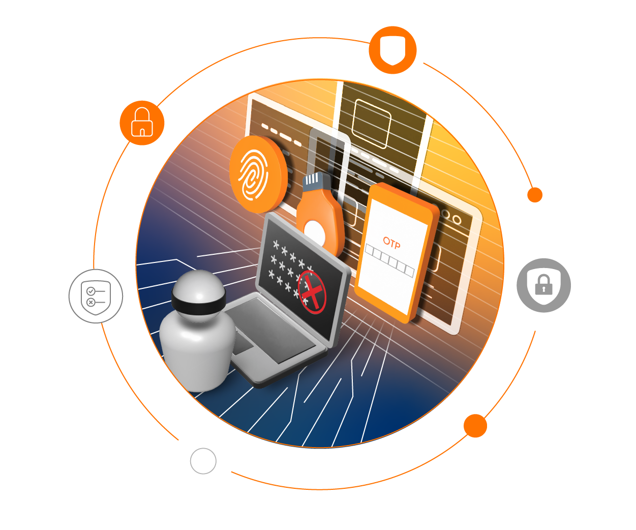 Strong Authentication hero image
