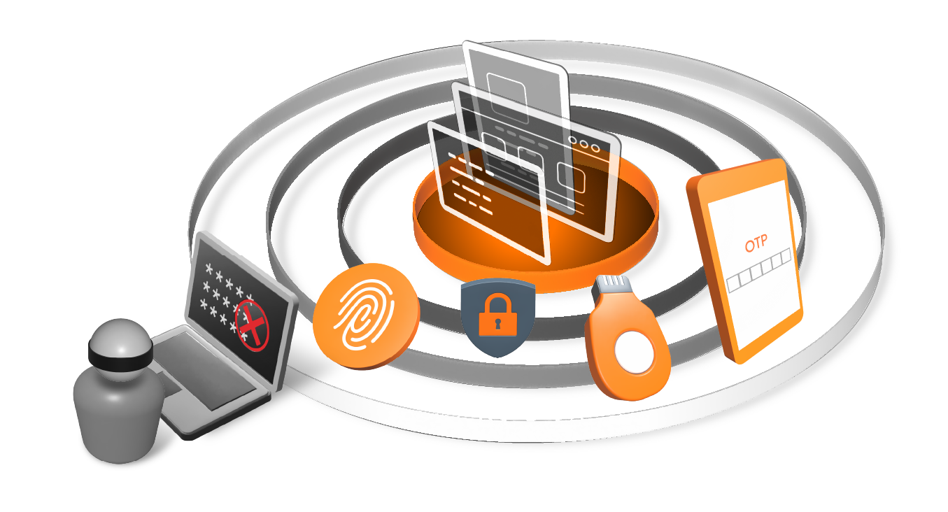 Protection Against Fraud