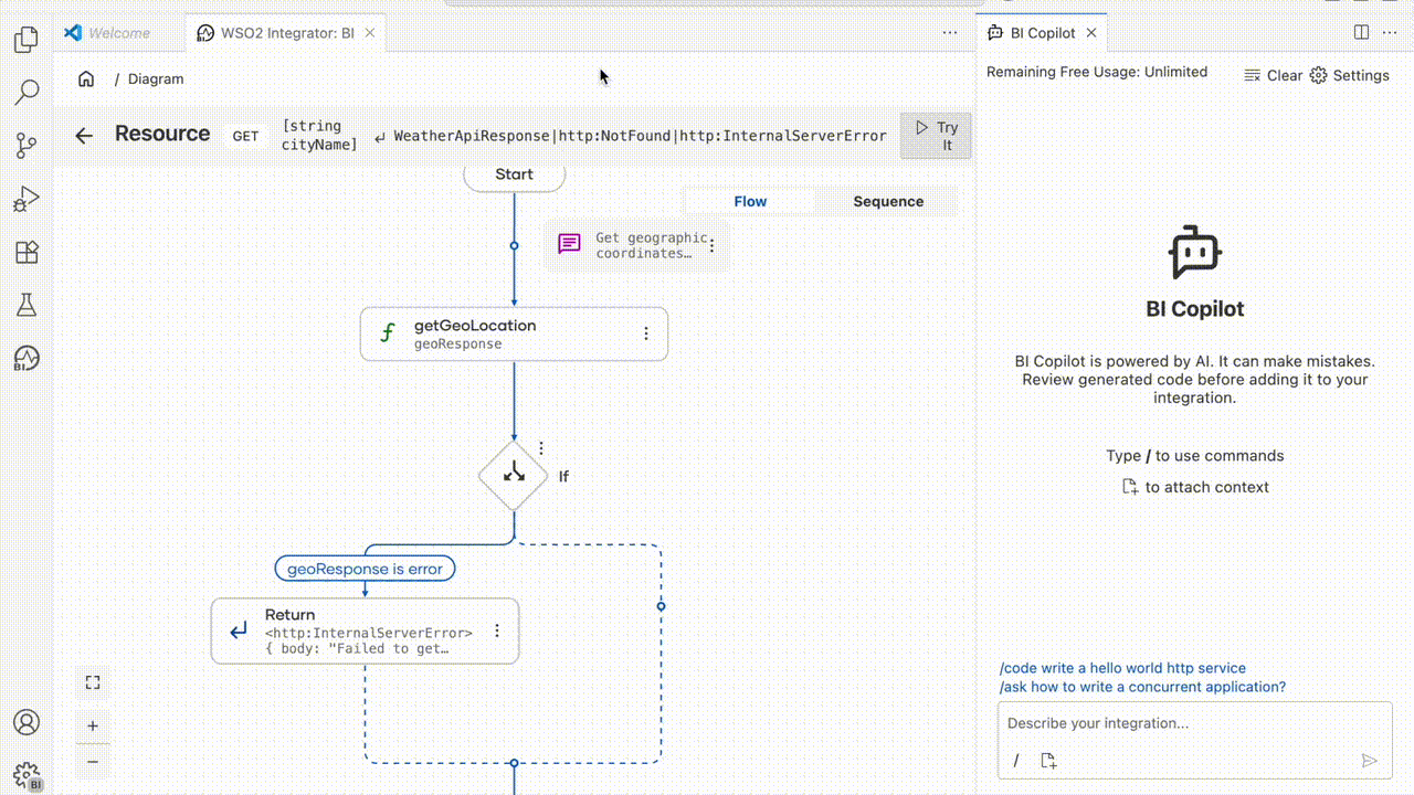Powering Continuous Innovation