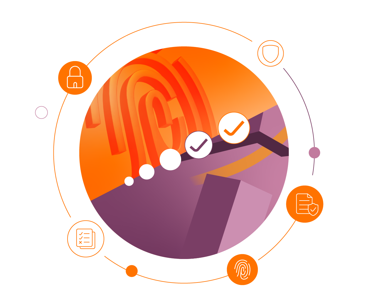 Learn Why More Customers Recommend WSO2 IAM