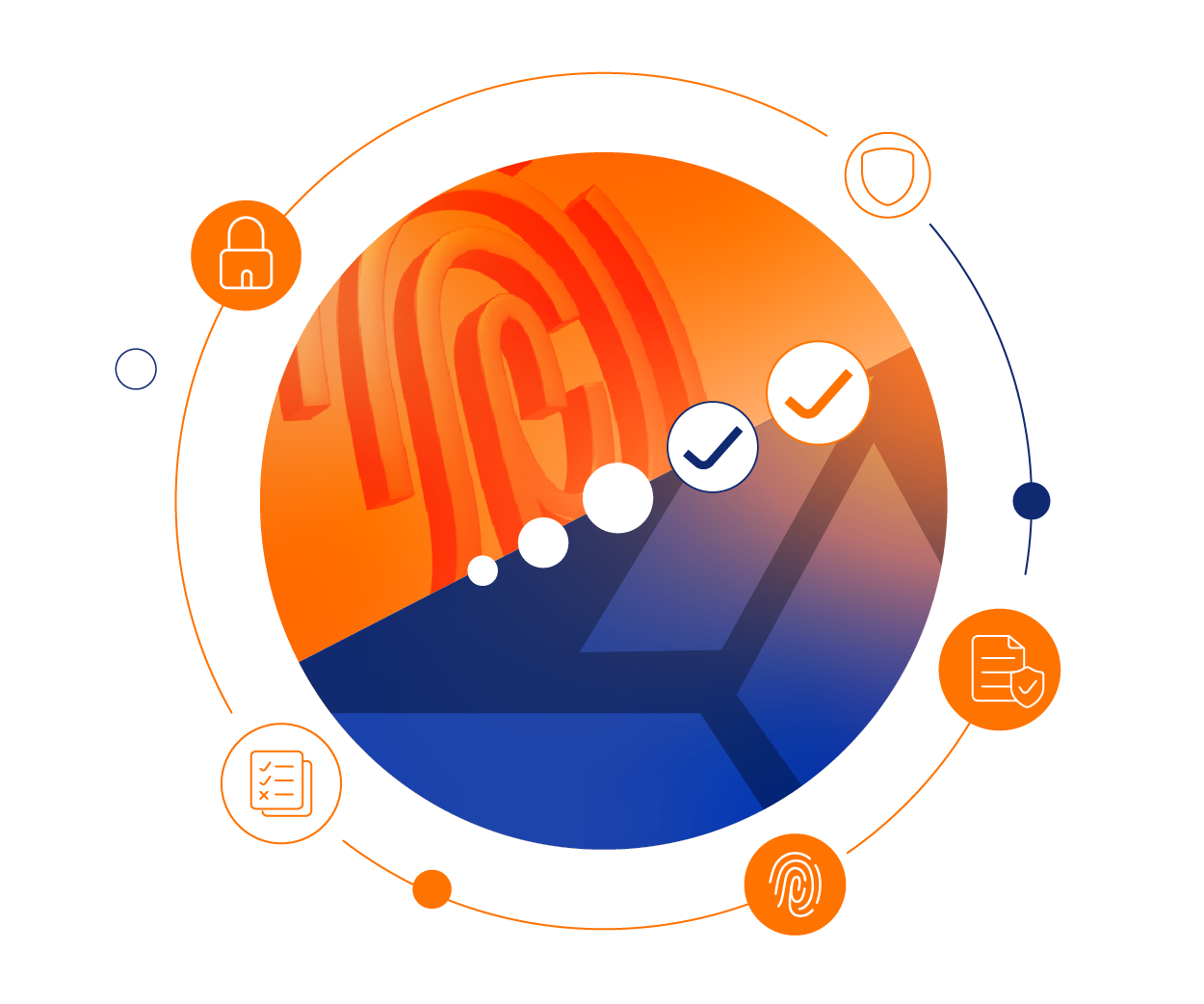 Learn Why More Customers Recommend WSO2 Identity Platform 