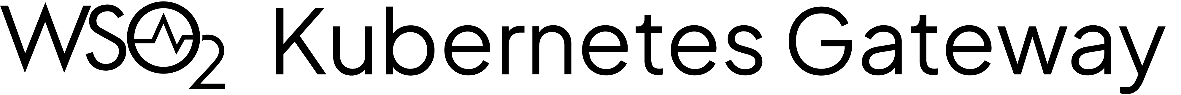 WSO2 Kubernetes Gateway Logo