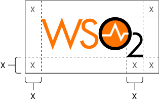 WSO2 Logo Clearspace